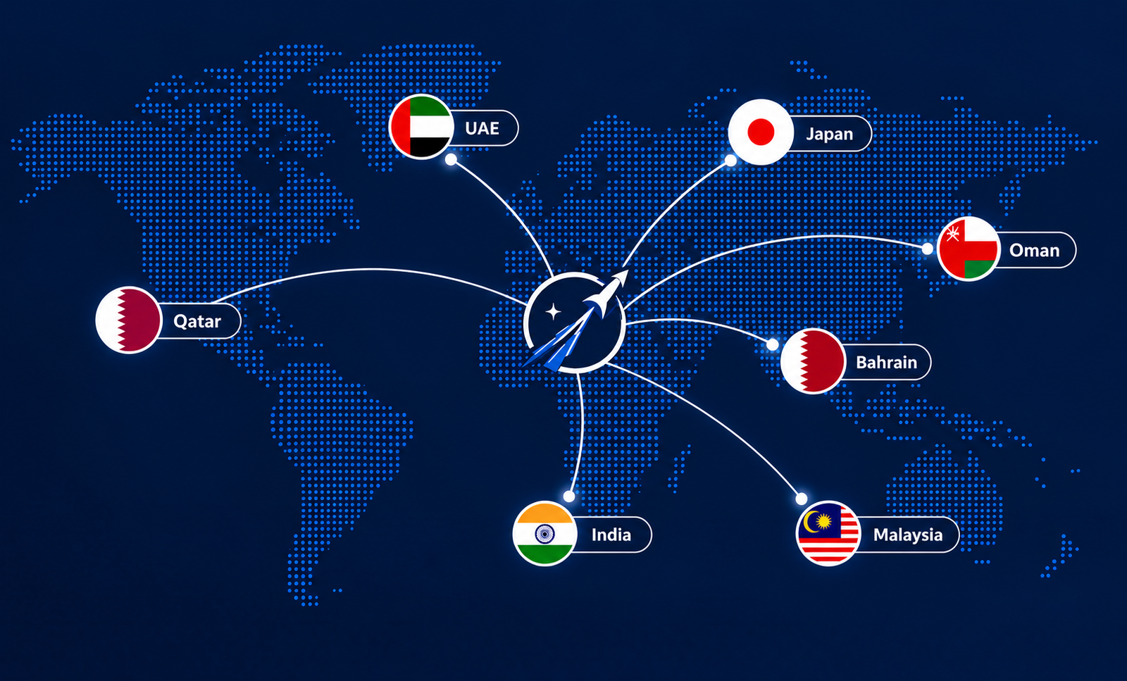 Global AeroSports Global Reach Map
